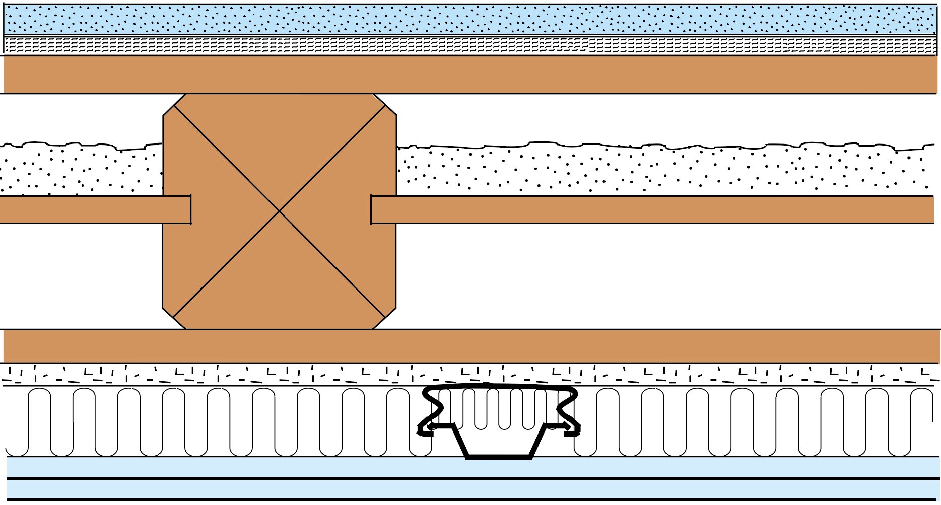 Etagedæk i træ og beton - Knauf System