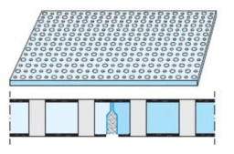 Knauf - SoundDesign Cleaneo Alternato UFF 12/20/66 R - SoundDesign Alternato UFF-Perforation ronde en quinconce - SoundDesign Alternato UFF-Verspringende ronde perforatie