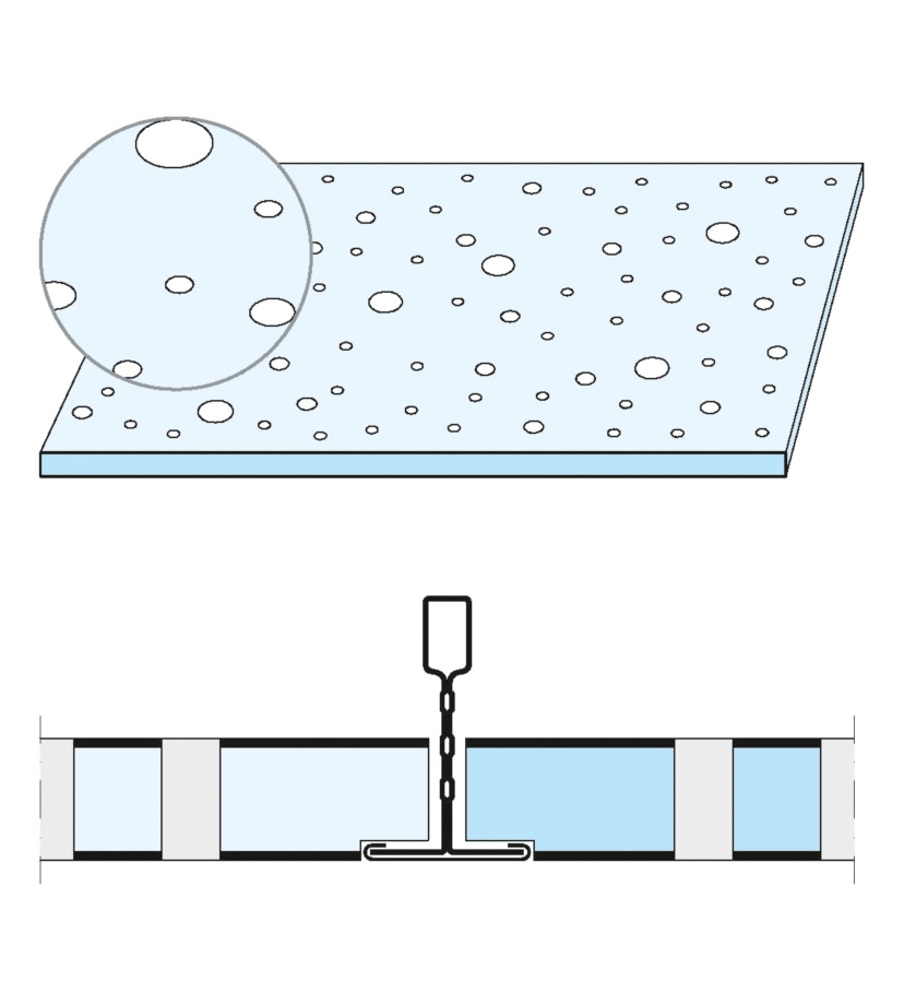 Knauf - Plaza+ Unity 8/15/20 S15 12,5 - Lochung Unity8-15-20 Plaza-A+