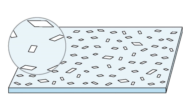 Knauf - Cleaneo Thermoboard UFF RE 10 Streulochung