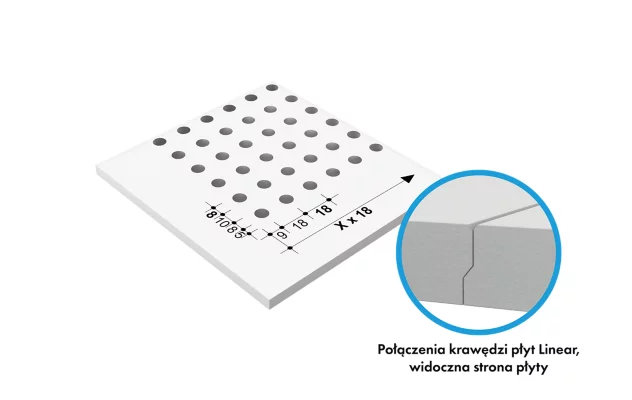 Knauf Płyta Cleaneo Linear, perf. prosta okrągła 8/18 R 12,5 mm