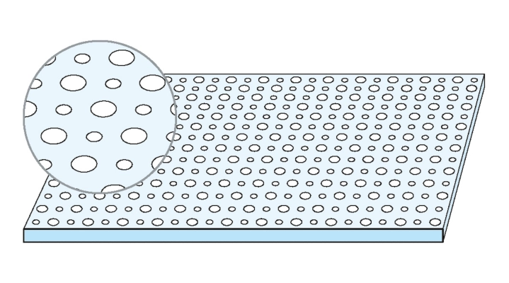 Knauf - Cleaneo Thermoboard Plus UFF 12/20/66 R 10 - Versetzte Rundlochung