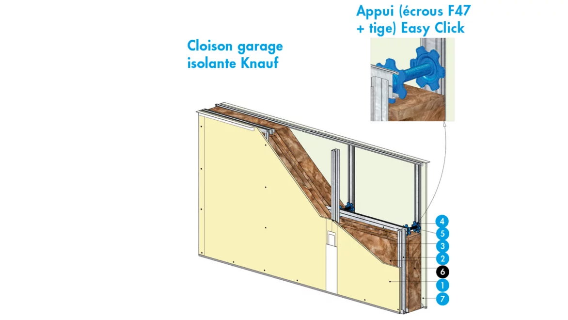 Nouvelle cloison garage isolante Knauf Knauf — free download