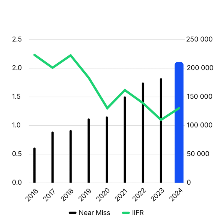 Workplace_Safety_4-1-1:720x720%281-1%29