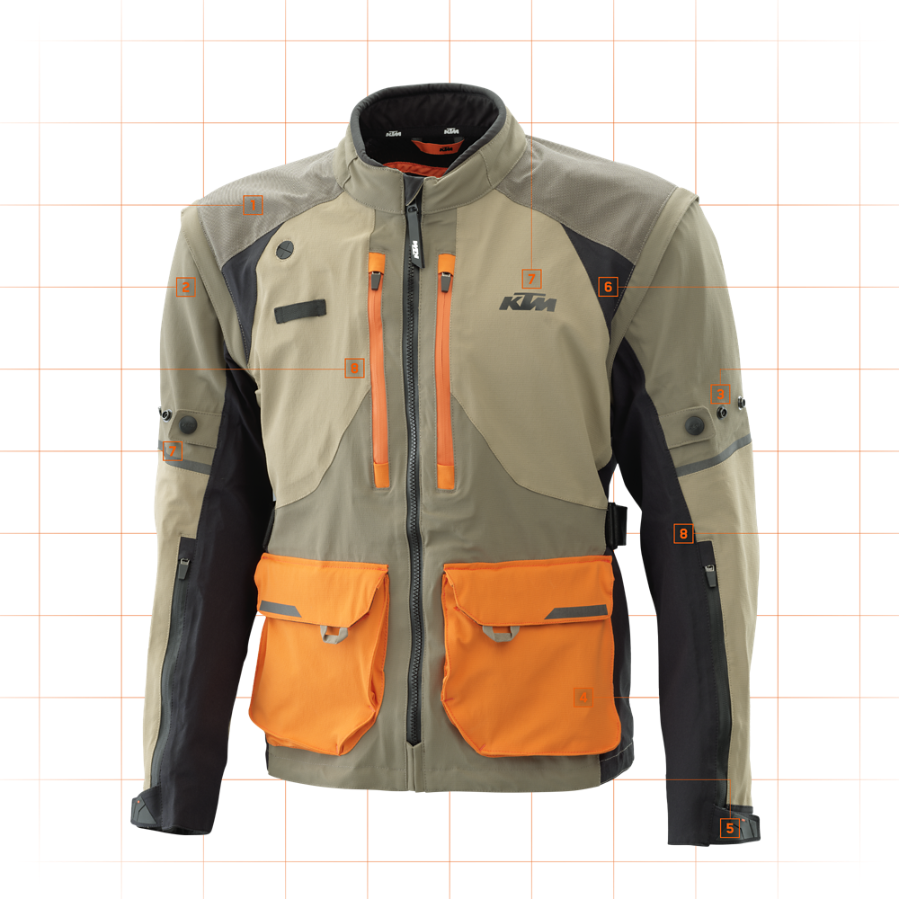 Defender gear | KTM 中国 Defender gear | KTM 中国