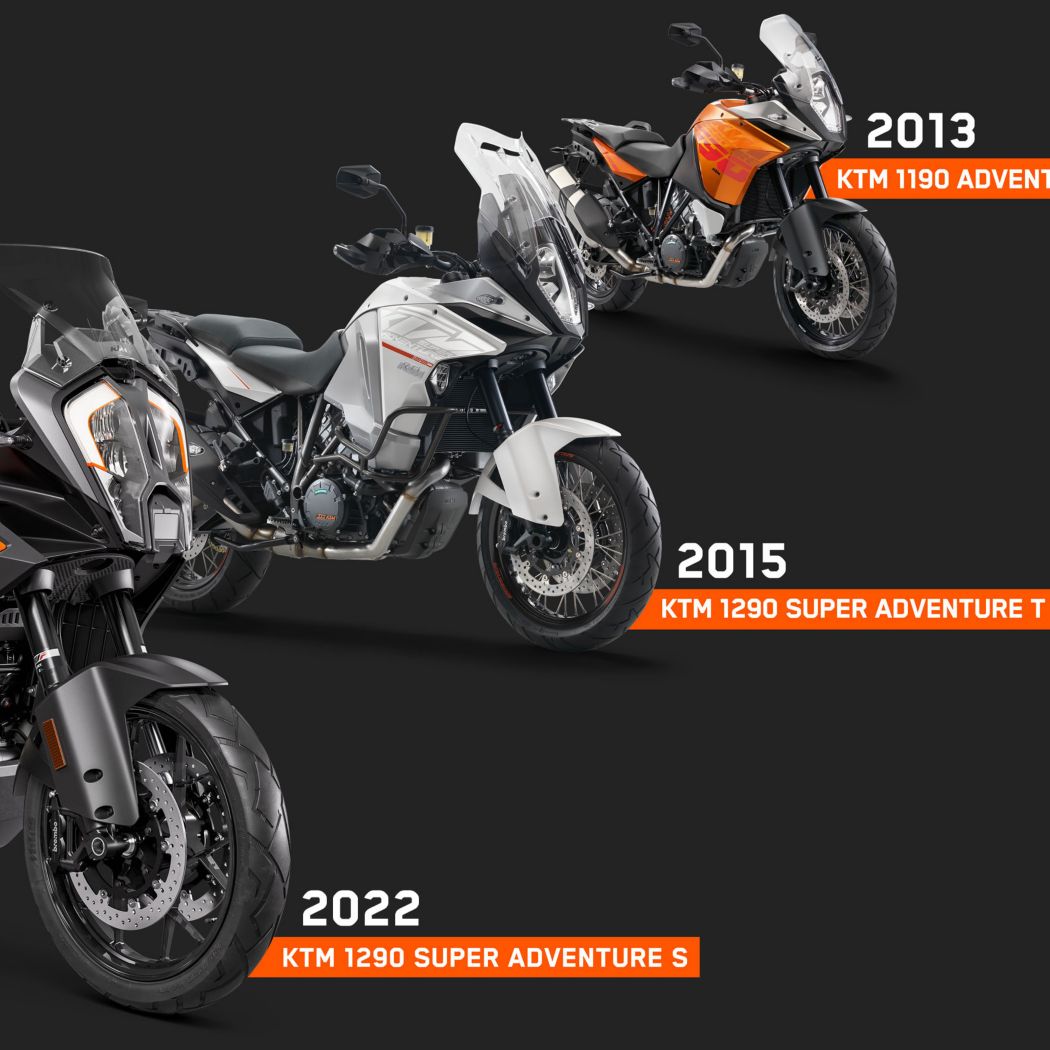 Ktm 1290s best sale super adventure