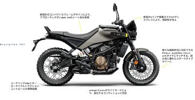 Naked | Husqvarna 日本