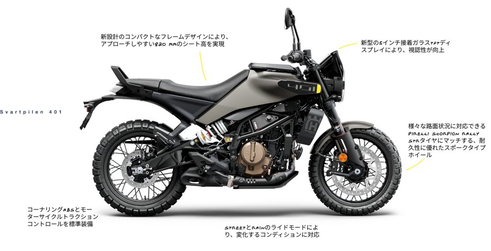 Husqvarna Svartpilen401 スヴァルトピレンカラーブラック