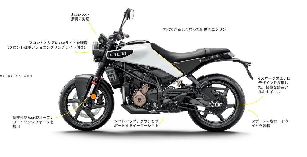 Naked - Husqvarna Motorcycles | Husqvarna 日本 Naked - Husqvarna Motorcycles | Husqvarna 日本