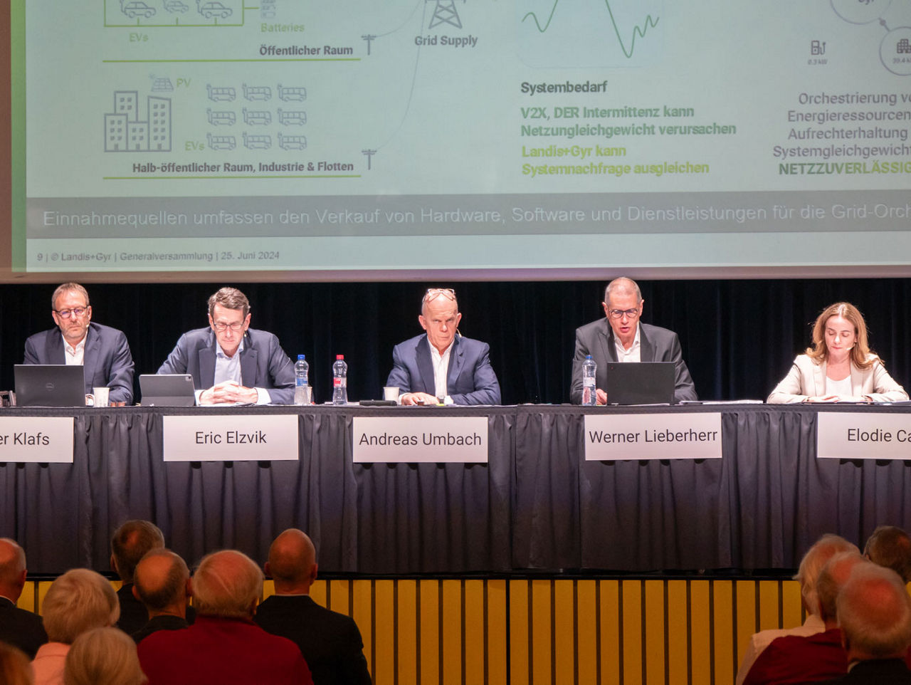 This is an image of a Revelo meter