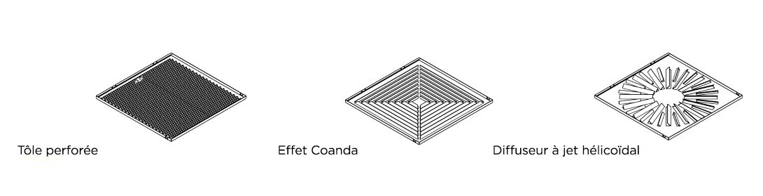 Caisson filtrant RTM pour salle blanche