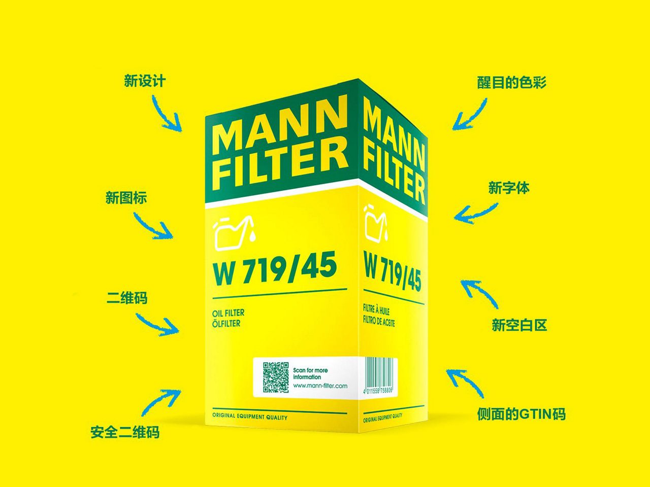 快速浏览曼牌滤清器新包装的多项创新和特色功能