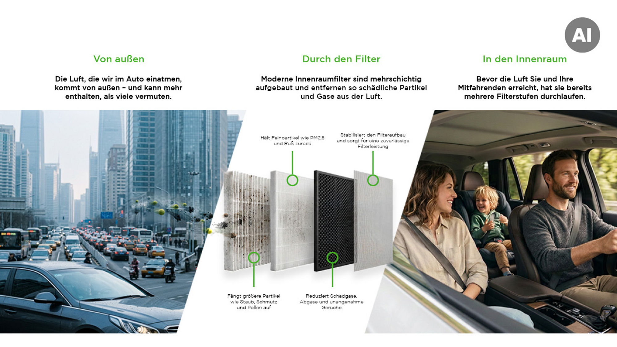 cabin-of-the-future-family-in-urban-environment