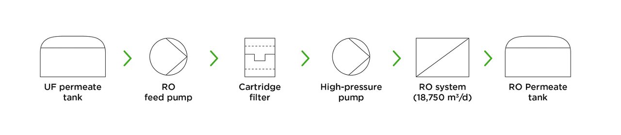 Mining case study diagram_RGB