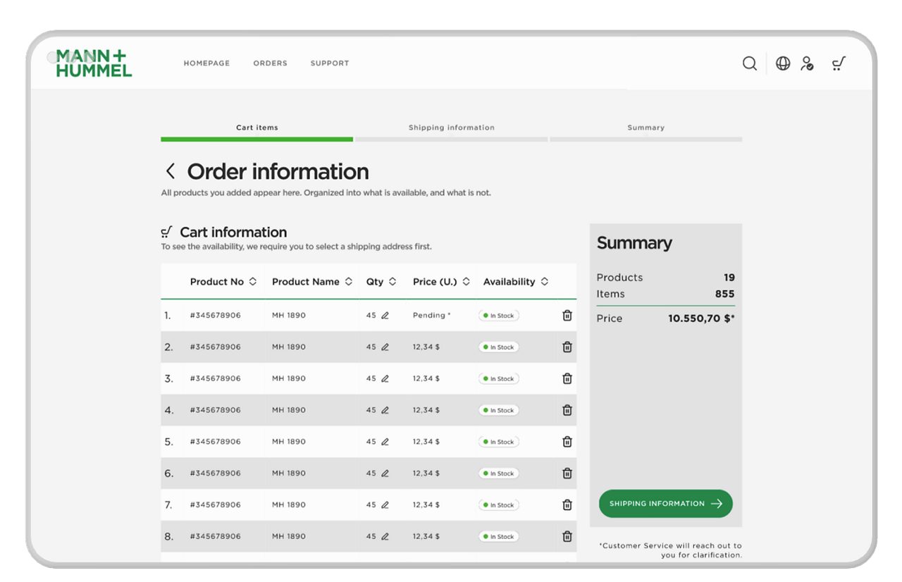 Shows a webpage with personal information where user can select their delivery and billing address, while seeing a summary section on the right side of the screen