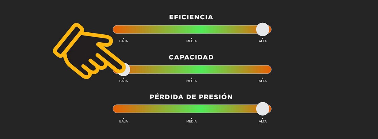 Gold standard is balanced filtration