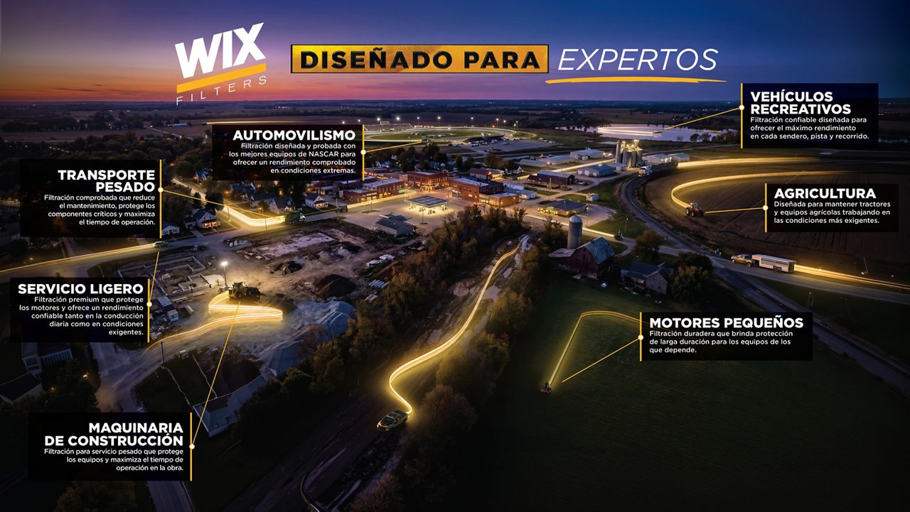 WIXville Composite_Callouts_español_170926