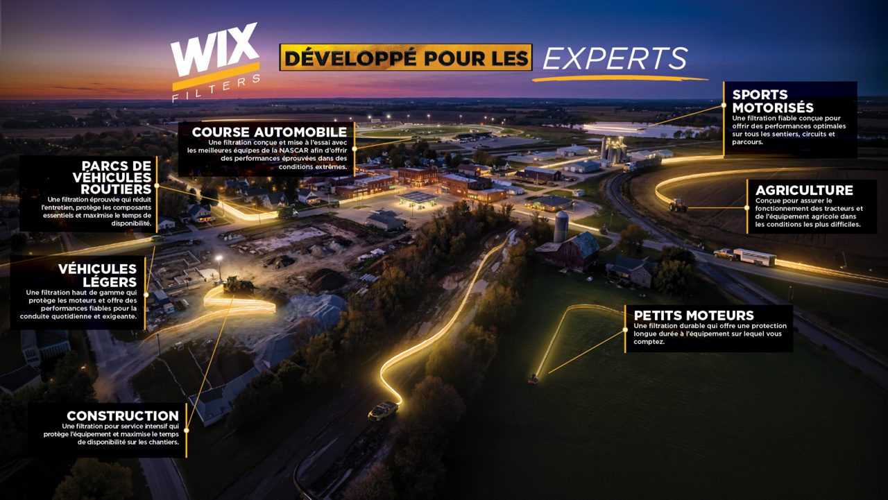 WIXville Composite_Callouts_frances_ajuste