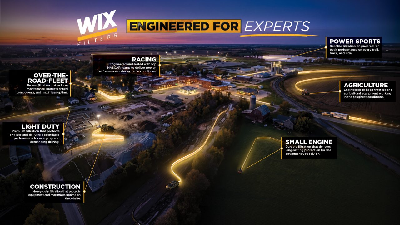 WIXville Composite_Callouts_ajuste