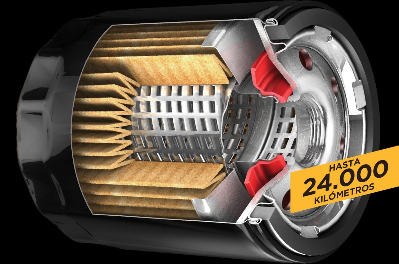 WIX Premium Oil Filters