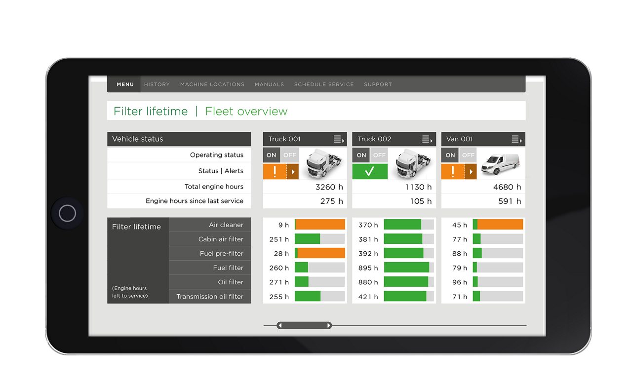 dashboard_tablet