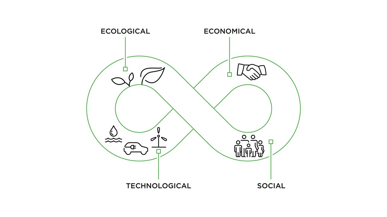 people-factory-talking