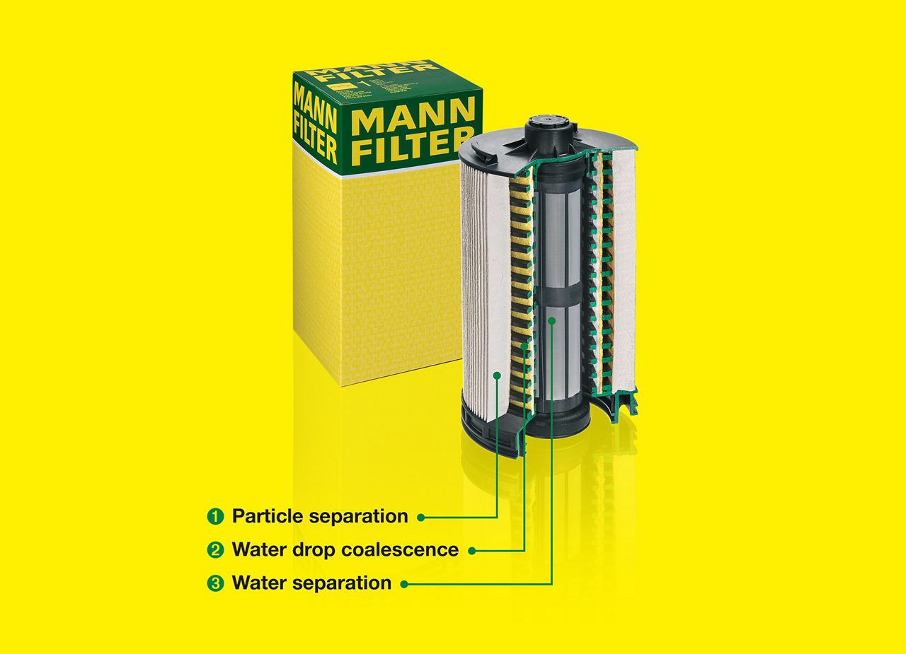High performance fuel filter PU12004z in OE quality