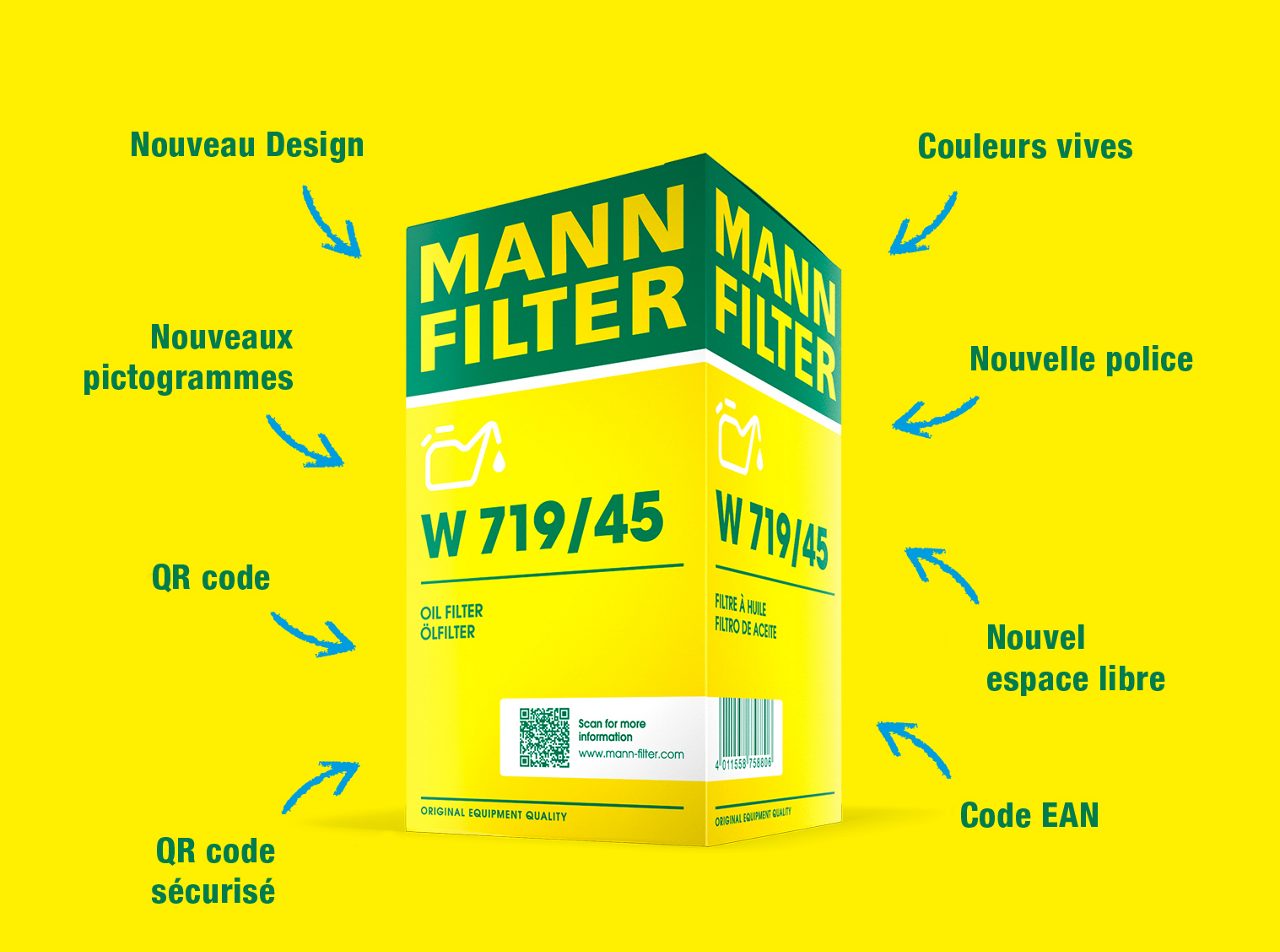 Une vue rapide sur les nombreuses innovations et fonctionnalités du nouveau packaging MANN-FILTER 
