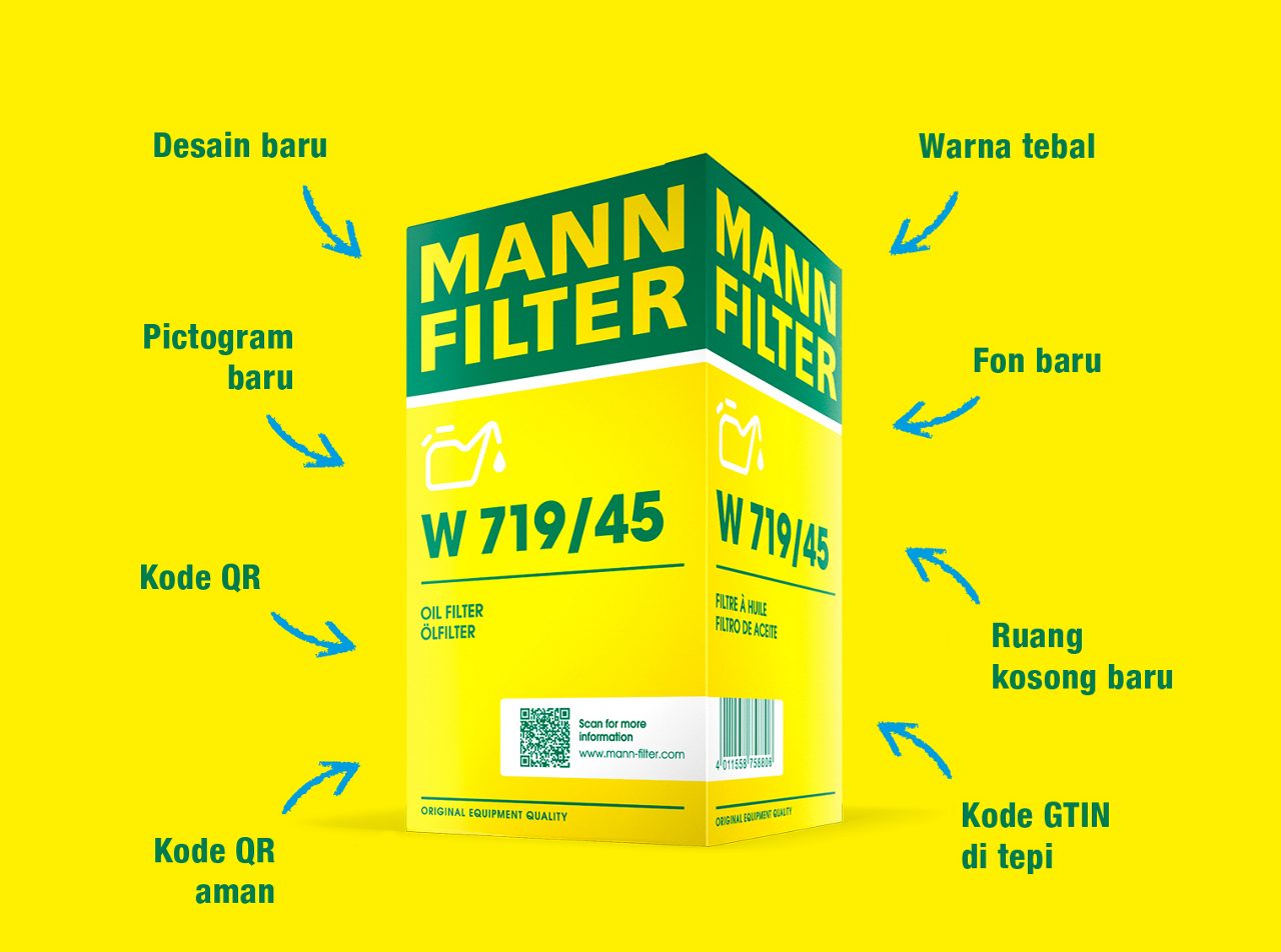 Sekilas pandang tentang banyak inovasi dan fitur dari kemasan MANN-FILTER terbaru