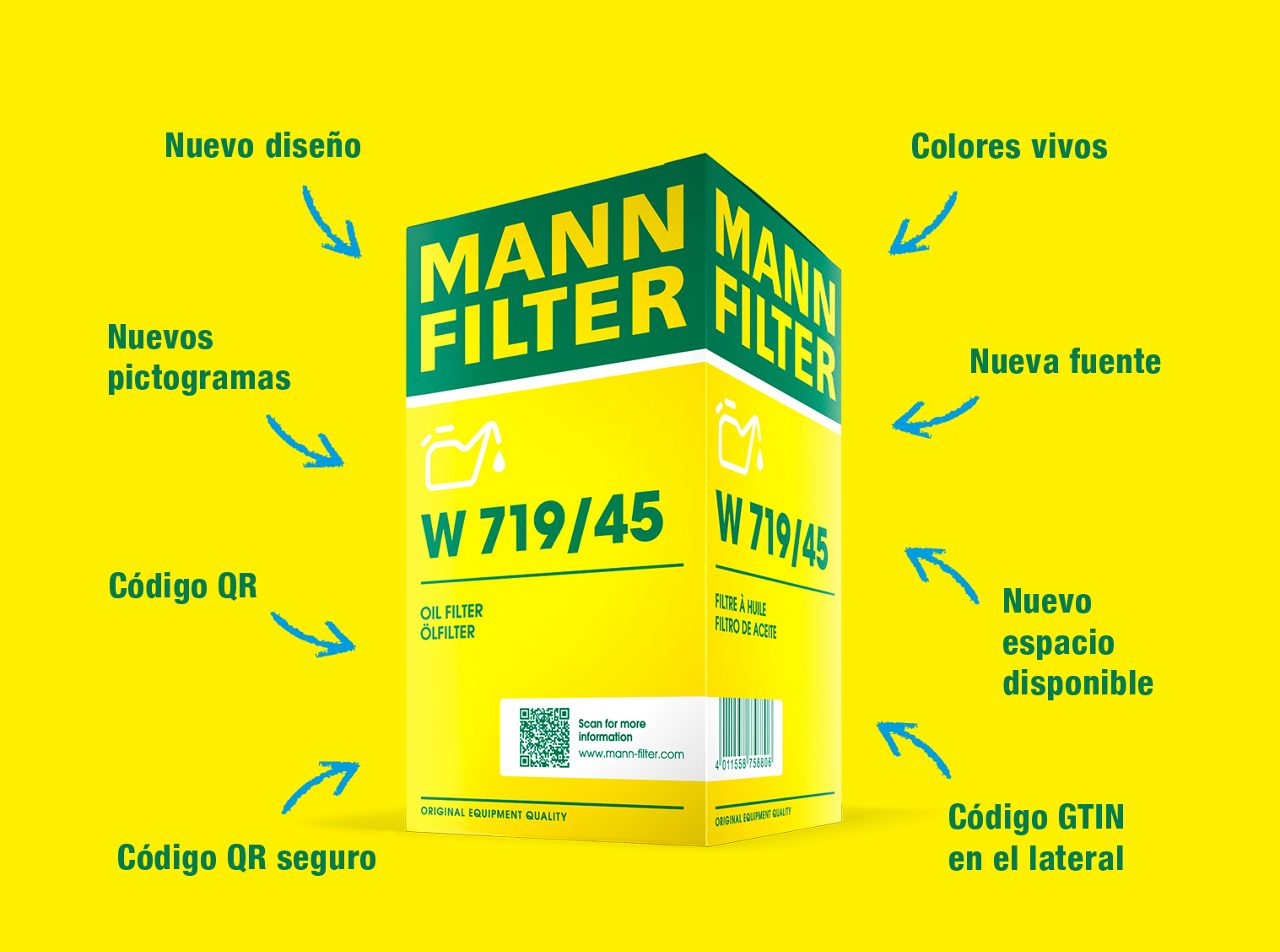 Una breve descripción de las innovaciones y características del nuevo packaging MANN-FILTER.