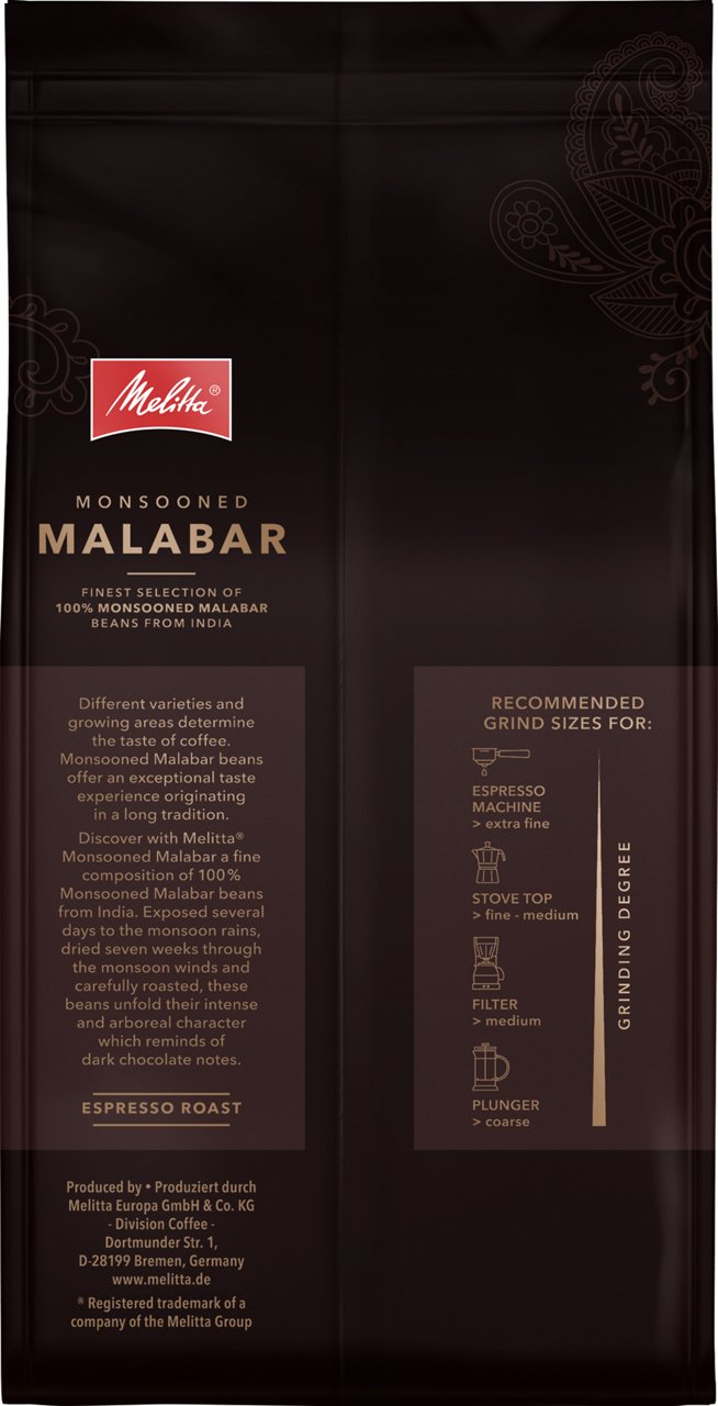 Malabar