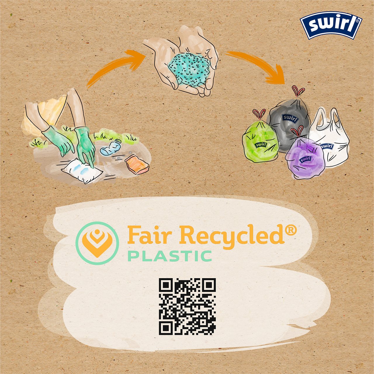 Vom Plastikmüll zum recycelten Müllbeutel mit Fair Recycled Plastic