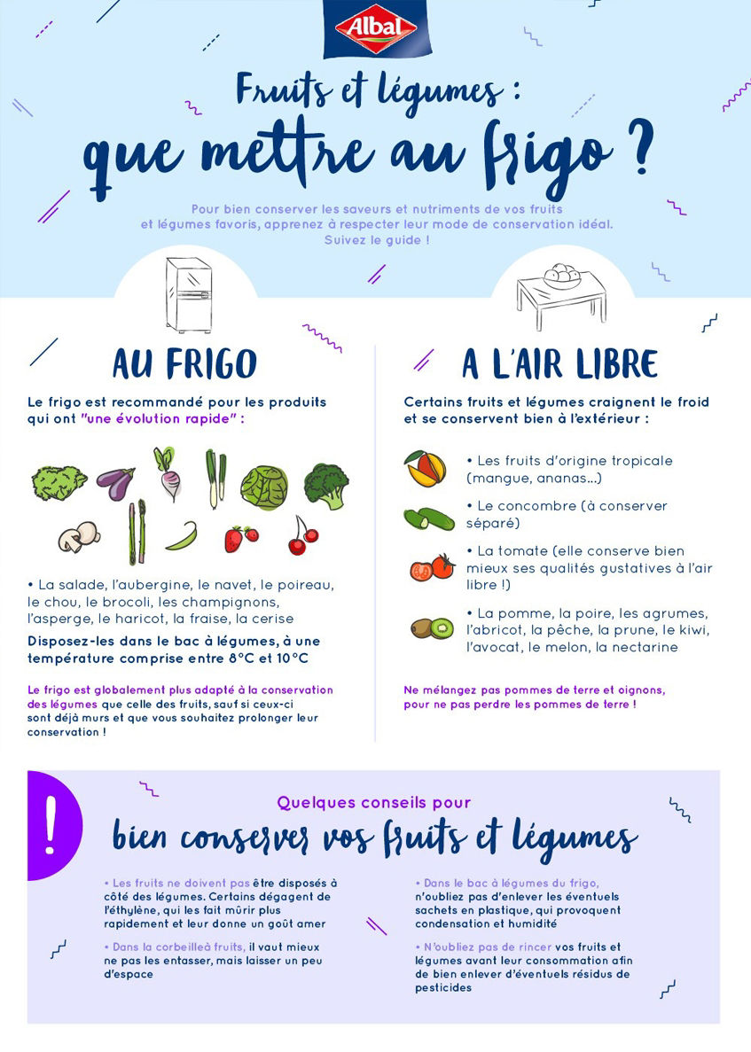 Betterave rouge coupée au couteau sur une planche en bois