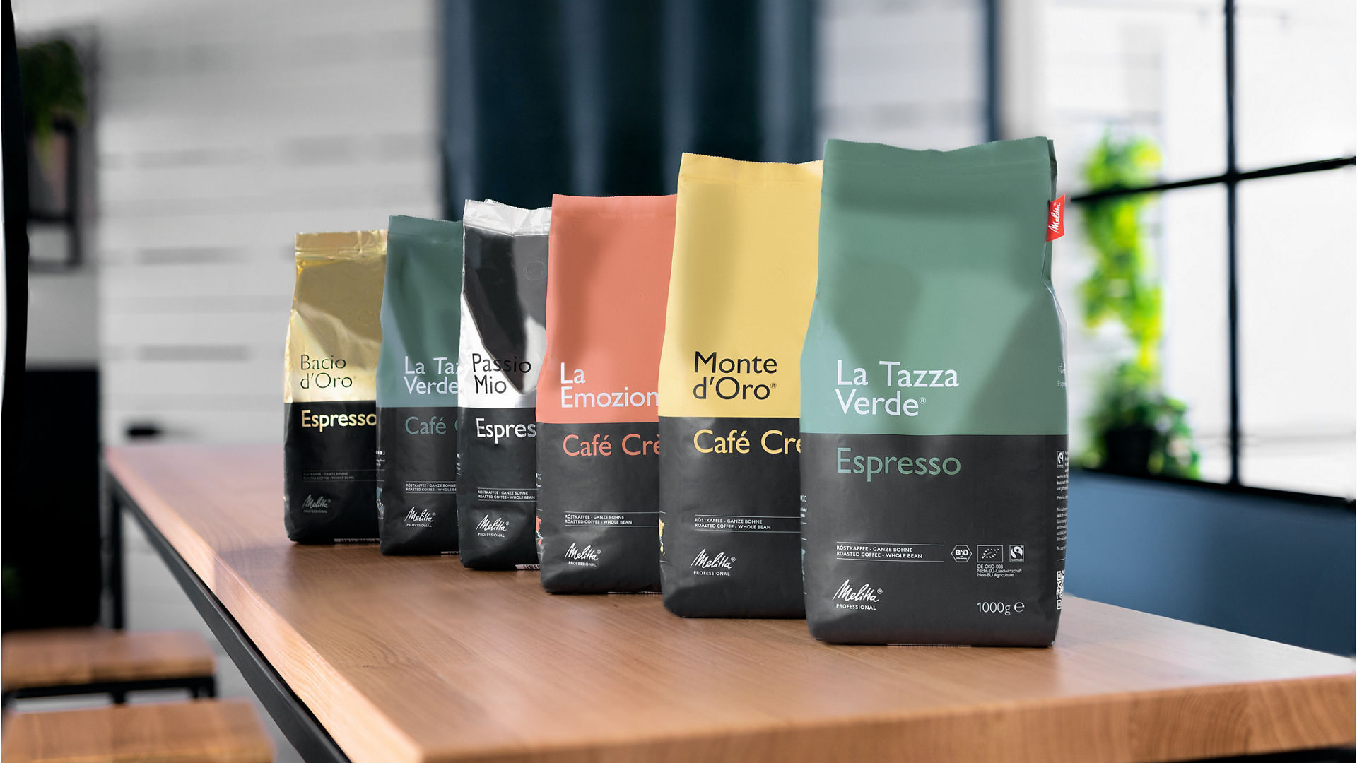 Coffee portfolio