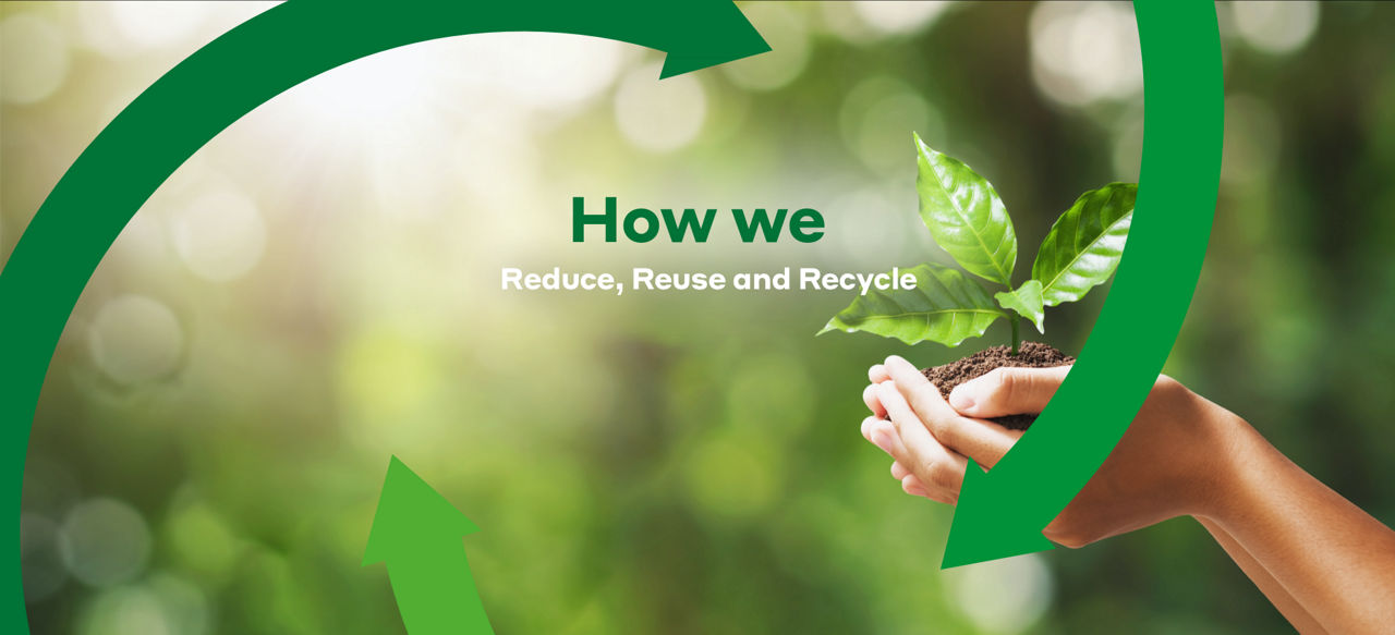 "Hænder, der holder plante med jord, omgivet af grøn genbrugspil, tekst: 'Sådan bruger vi ressourcer bæredygtigt'."