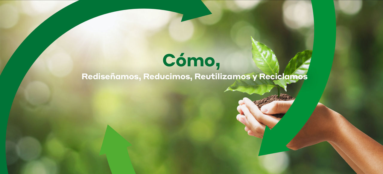 "Manos sosteniendo una planta con tierra, rodeadas por una flecha verde de reciclaje, texto: 'Cómo usamos los recursos de manera sostenible'".