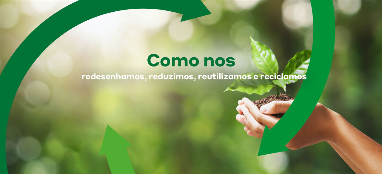 "Mãos segurando uma planta com terra, cercadas por uma seta verde de reciclagem, texto: 'Como usamos os recursos de forma sustentável.'"