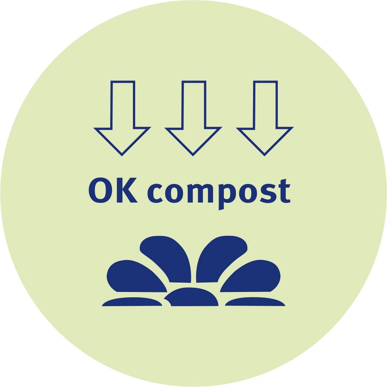 Pictogramme illustrant une certification OK compost bleu Handybag