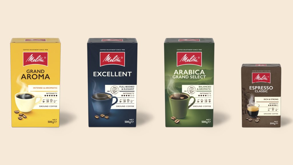 GroundCoffee