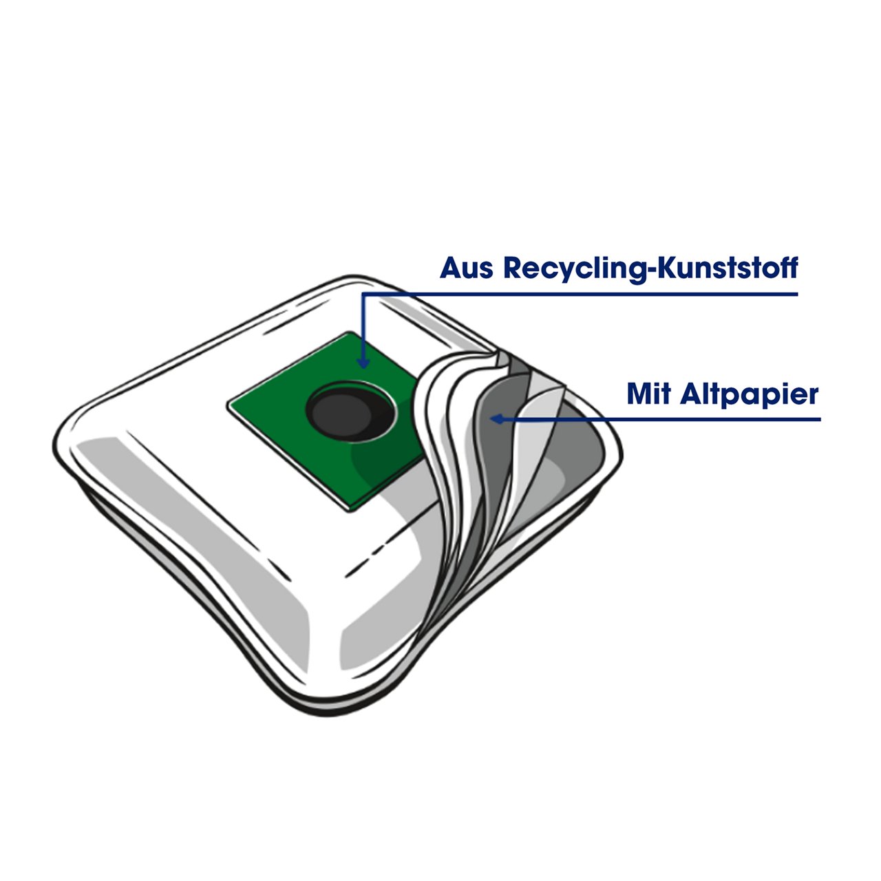 Schematische Darstellung eines Swirl EcoPor Staubsaugerbeutels