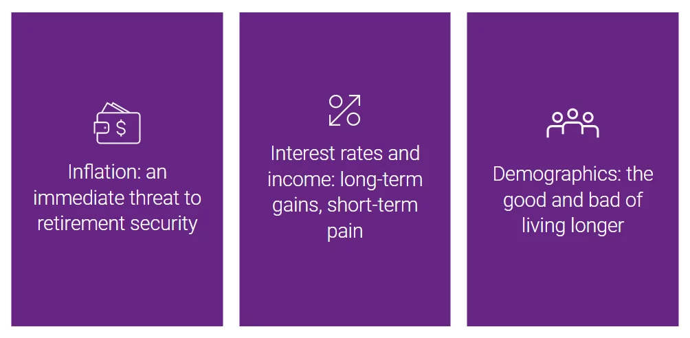 Three critical retirement risks