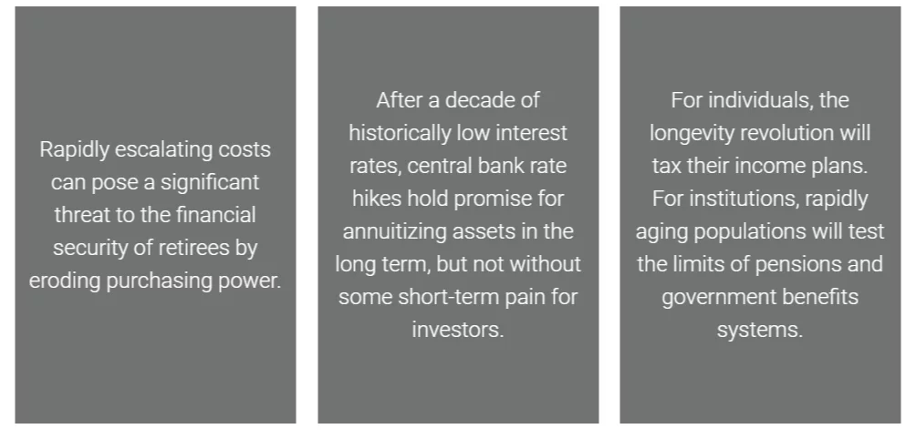 Three critical retirement risks descriptions