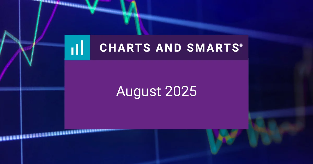 Charts and Smarts August 2025