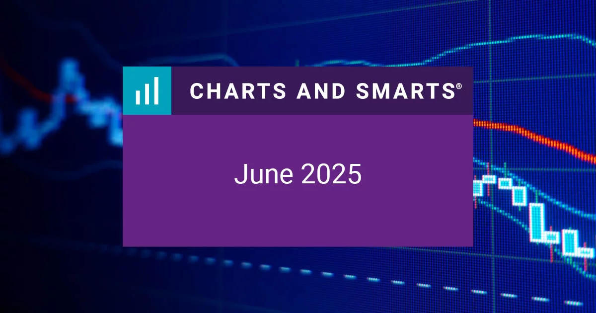 Charts and Smarts June 2025