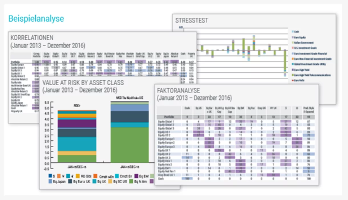 Sample analytics 