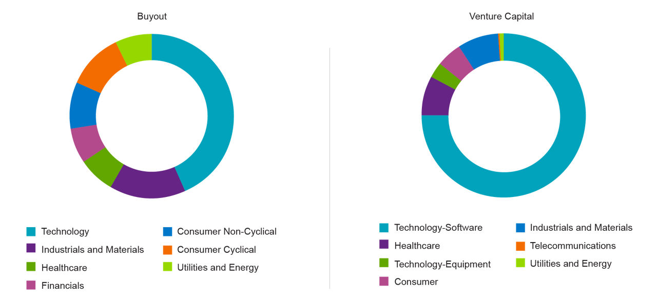 Small-cap Equity And The Case For Active Management | Natixis ...