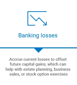 4 investor applications