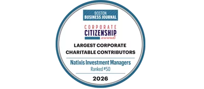 2025 Boston Business Journal Largest Charitable Corporation
