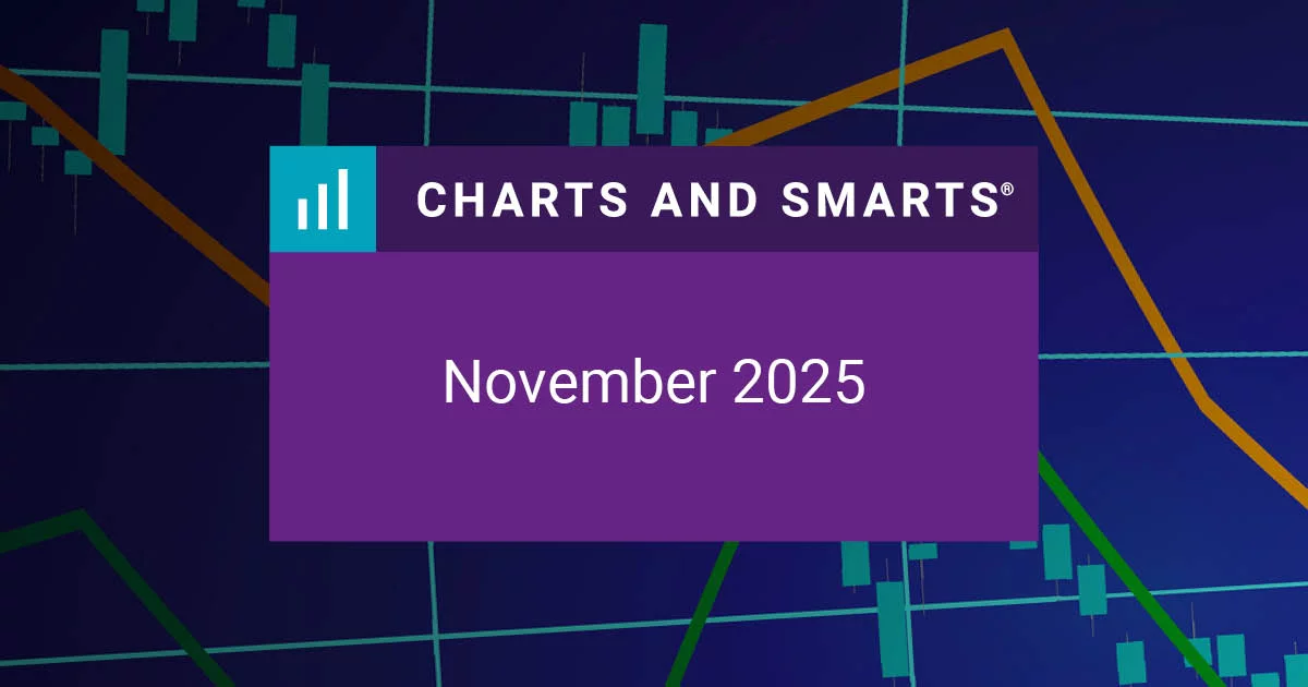 Charts and Smarts November 2025
