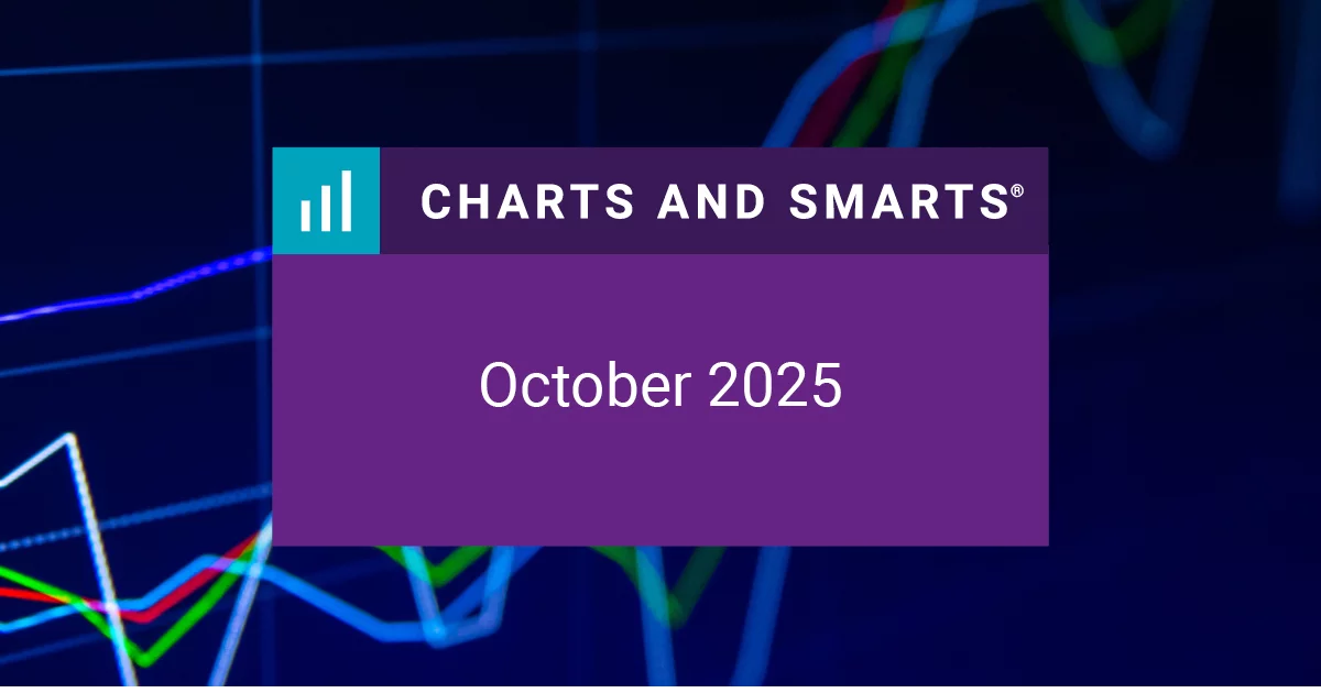 Charts and Smarts October 2025
